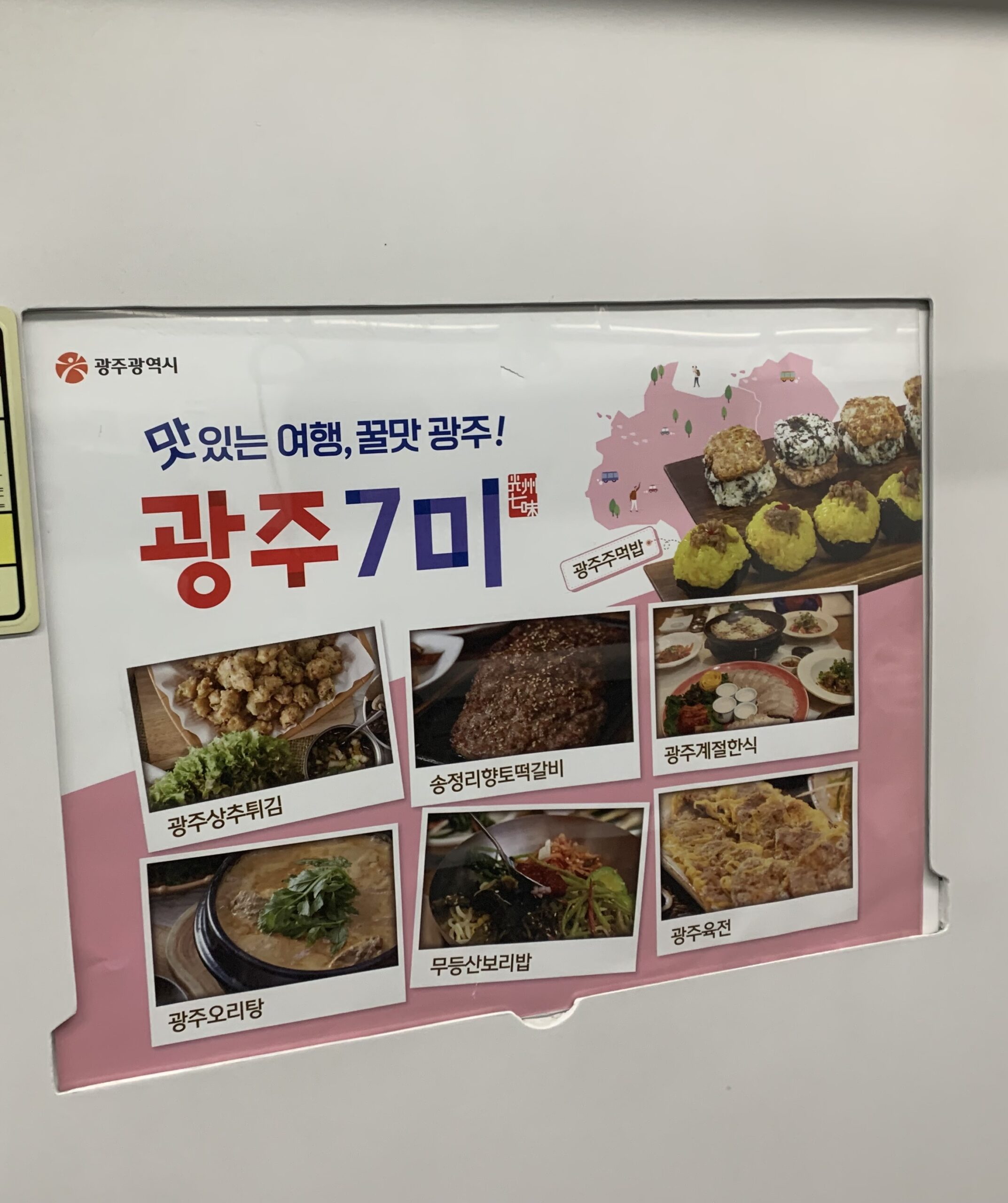 Categories of Korean foods